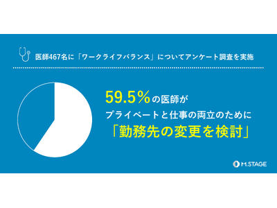 【医師467名に「ワークライフバランス」に関するアンケートを実施】プライベートと仕事の両立のため59.5％の医師が「勤務先の変更を検討」