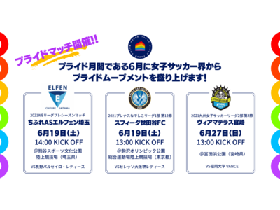 LGBTQ とスポーツを発信するプライドハウス東京が、6月のプライドマンスに、女子サッカー界を起点としてムーブメントを盛り上げ！