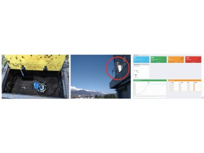LoRaWANによるスマート水道メーター遠隔検針実験に成功