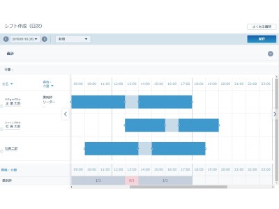 クラウド型勤怠管理サービス「AKASHI」にシフト管理機能を追加