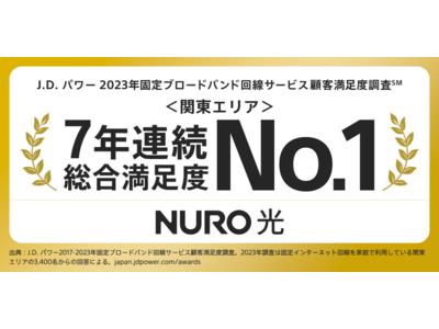 高速光回線サービス「NURO 光」、7年連続、総合満足度No.1を受賞「通信