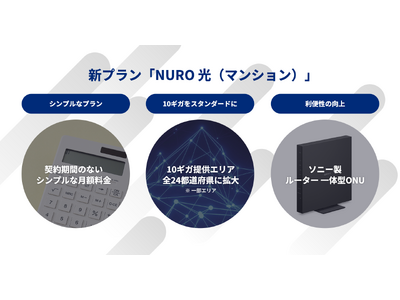 「NURO 光 for マンション」、新プランの提供および価格変更について