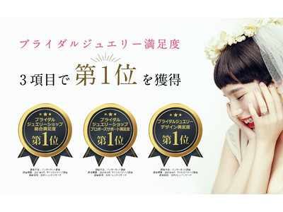 日本トレンドリサーチによる調査でブライダルジュエリー満足度3項目において第1位を獲得しました！