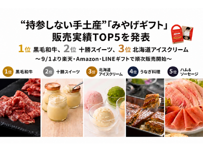 持参しない手土産『みやげギフト』、好評につき販売チャネルを拡大販売実績TOP5を発表、1位は黒毛和牛