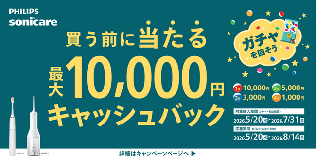 フィリップス オーラルヘルスケア製品を対象に「買う前に当たる 最大10,000円キャッシュバックキャンペーン」を5月20日（水）より開始