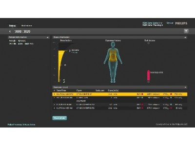 線量管理ソフトウェアソリューションDoseWise Portal を販売開始