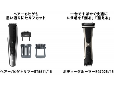 「Philips×COLLEGE ATHLETE The Style」を展開するフィリップスよりグルーミング製品『ヘアー/ヒゲトリマーBT5511/15』『ボディーグルーマーBG7025/15』新発売