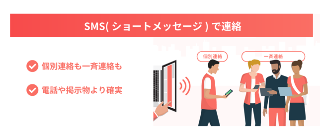 ҊǗc[uDiconvSMSiV[gbZ[WT[rXjp@ː45,000 ˂˔j