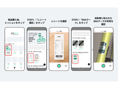 【ONE×自転車協会】BAAマーク付き自転車の販売促進・来店促進を目的に抽選キャンペーンを実施