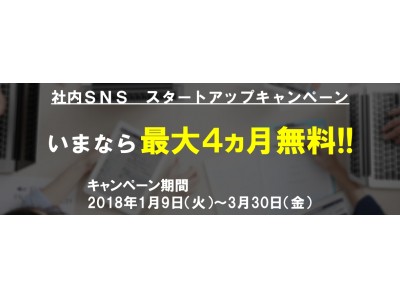 【Beat Shuffle】今なら最長4ヵ月無料！スタートアップキャンペーン！