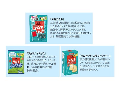 ～12月は受験勉強の佳境～ぶどう糖配合の森永ラムネシリーズで受験生を応援！「大粒ラムネ」12月中旬より1...