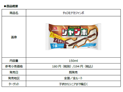 「チョコモナカジャンボ」のサウンドロゴが音商標として登録
