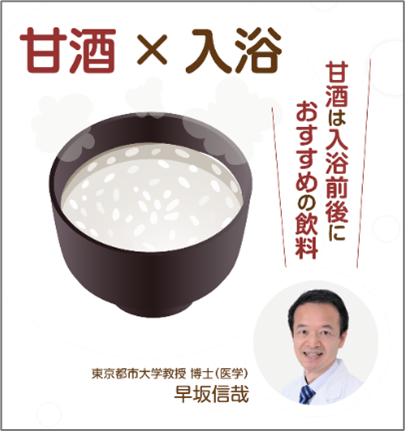「甘酒×おふろ」で夏を乗り切る！酷暑に備える暑熱順化には入浴が有効　入浴前後の水分・塩分・エネルギー補給に「甘酒」新習慣啓発活動5月30日（土）より実施