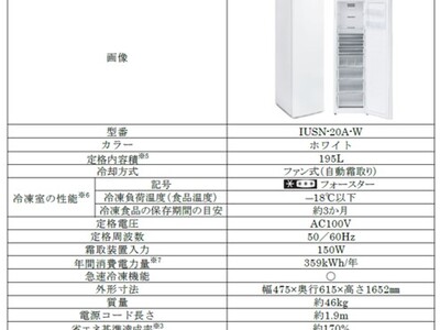 高い収納性と、省エネを実現した「ファン式冷凍庫195L」新発売