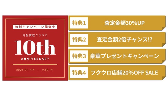 宅配買取サービス「フクウロ」、10周年記念キャンペーンを開催!特設ページで10年間を振り返る“フクウロ買取ブランド年表”を公開