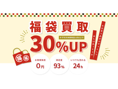 【福袋の新常識】“ハズレ”を現金に換えて、不安・不満をスッキリ解消