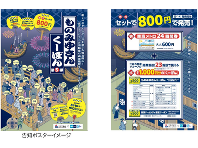 東京メトロ&三井不動産の連携企画「ものみゆさんくーぽん第5弾」を限定発売します!