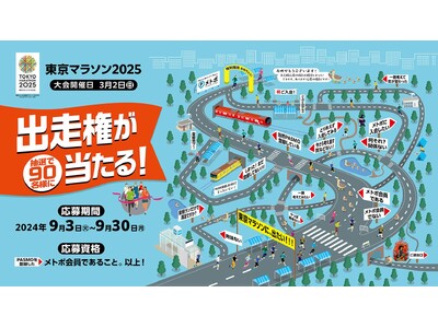 メトポ×東京マラソン2025出走権キャンペーンを実施！