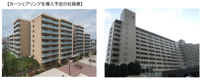 福利厚生の一環として、社員寮（家族住宅・独身アパート）に居住者向けのカーシェアリングを導入いたします。