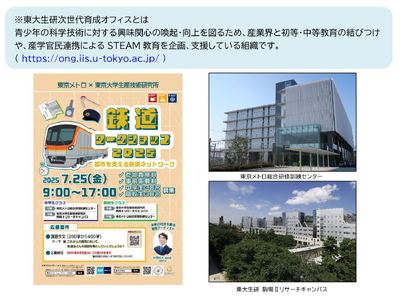 鉄道ワークショップ2025 開催!