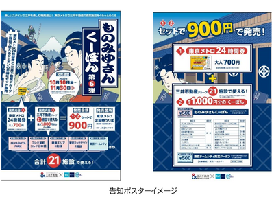 東京メトロ＆三井不動産の連携企画「ものみゆさんくーぽん第６弾」を限定発売します！
