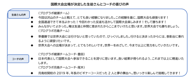 東京メトロ運営の校舎から４年連続４度目の出場！