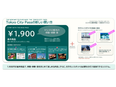�uTokyo City Pass�v����肨�g�N�Ƀ��j���[�A���I�I�����ό��������Ƃ��g�N�Ɏ��R�ɁA���z5,550�~������1,900�~�I