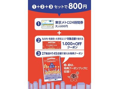 東京まちめぐりクーポン」を限定発売します！ | ORICON NEWS