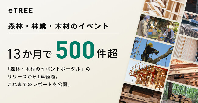 森林・林業・木材のイベント、13か月で500件超。