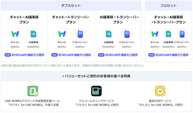 AI・業種特化・連携ソリューションによる包括型プログラム「LINE WORKS 業種バリューセット」を提供開始