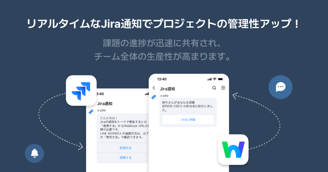 LINE WORKS、Jira通知アプリを提供開始