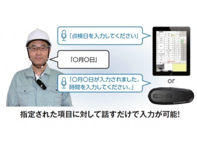 テクノツリーの電子帳票ソリューション「XC-Gate.ENT」「XC-INO」に音声認識技術AmiVoice(R)が採用されました。