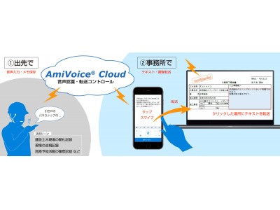 建設・不動産業界向け iOS版音声入力キーボードアプリに新機能搭載「AmiVoice スーパーフロントエンダー」9月1日バージョンアップ