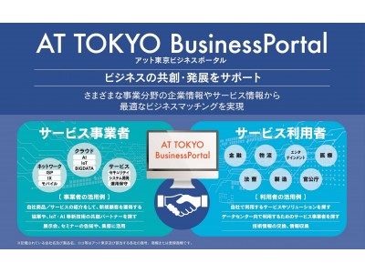 アット東京のビジネスマッチングサイト「AT TOKYO BusinessPortal」提供開始