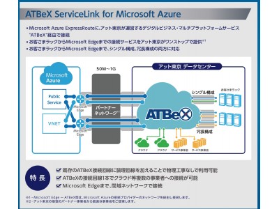 アット東京、「ATBeX ServiceLink for Microsoft Azure」提供開始