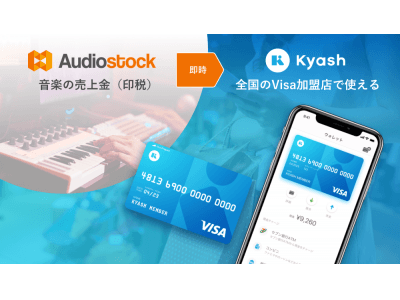 ストックミュージックサービス「Audiostock」の印税を「Kyash」で受け取れるようになりました