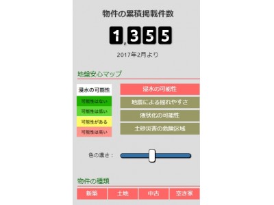 不動産マッチングサイト「JIBANGOO（R）」新たに空き家の物件情報を掲載！