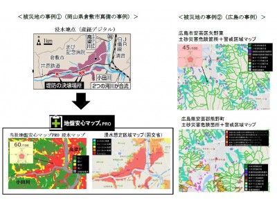 報道機関向けに地盤安心マップ(R)PROを期間限定で無償提供