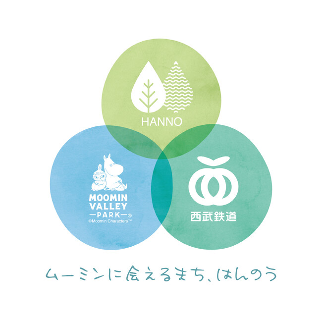 プレスリリース「「はんのう満喫！ムーミンバレーパークおでかけパス（デジタル）」期間限定の企画乗車券を発売します！」のイメージ画像