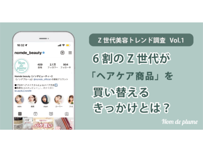 Nomde beautyが「Z世代 美容トレンド調査」第１弾を実施　～6割のZ世代がヘアケア商品を買い替えるきっかけとは？～