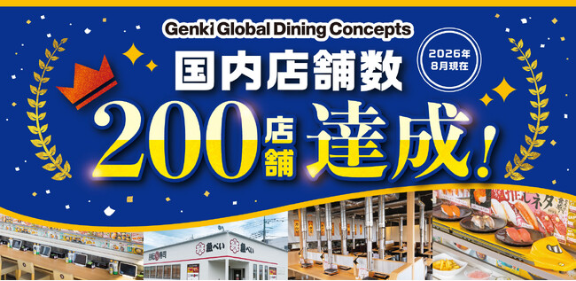 Genki Global Dining Concepts 国内全ブランド合計200店舗を達成 200店舗目「魚べい 草加新田店」を8月29日(土)オープン