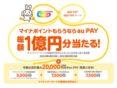 au PAY、最大2万円分もらえる「マイナポイント第2弾」を6月30日から受け付け開始