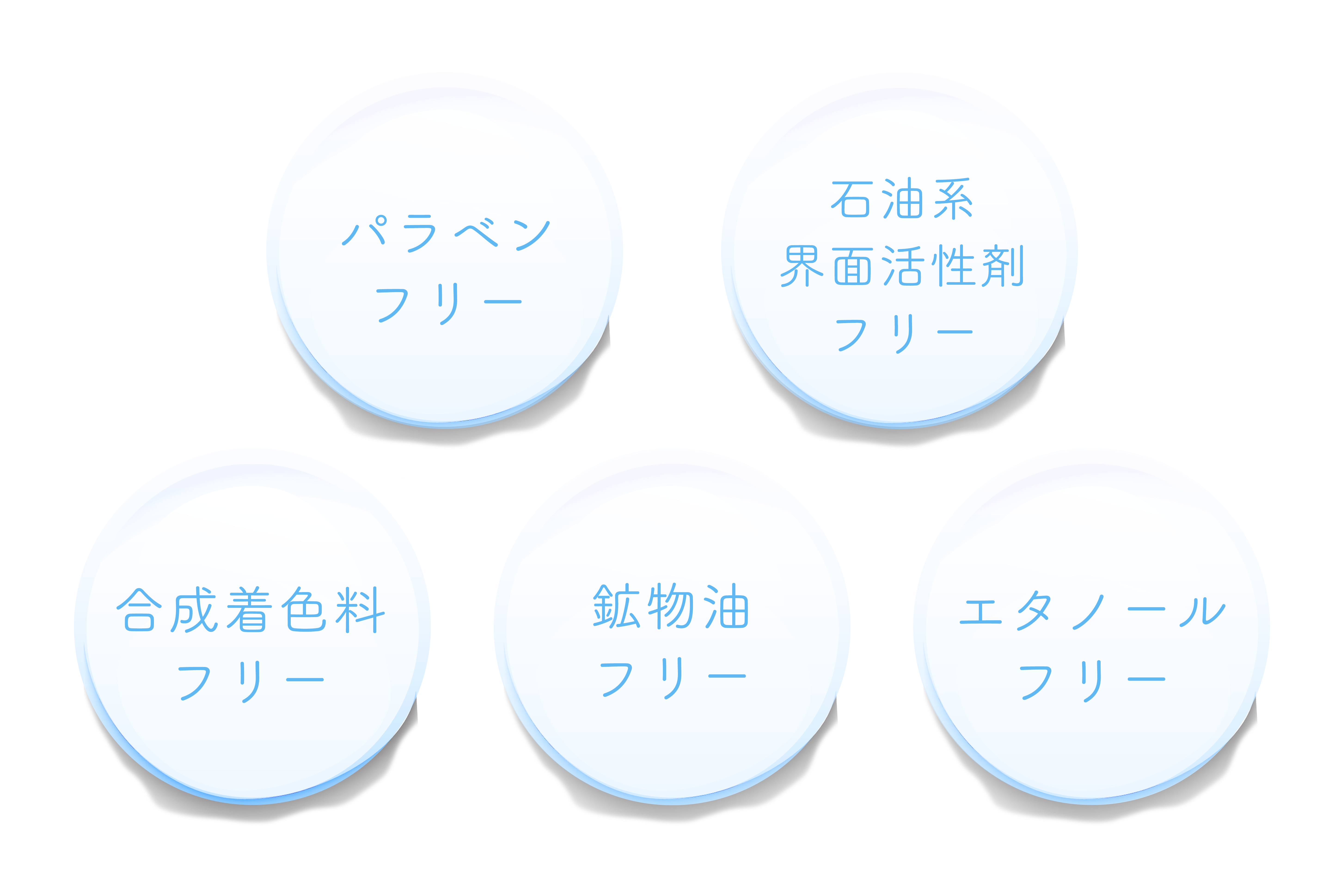 shimaboshi ラスターリッチクリーム」で濃密なうるおいを閉じ込めた極上の水光肌へ | 美ST ONLINE |  美しい40代・50代のための美容情報サイト