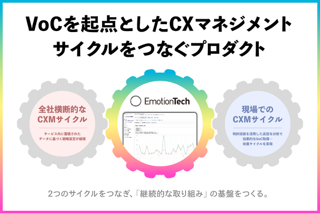 エモーションテック、CX/EXマネジメントプロダクト「EmotionTech」GA版を提供開始。既存プロダクトの統合と機能強化を行い、顧客に向き合い続ける環境構築を支援