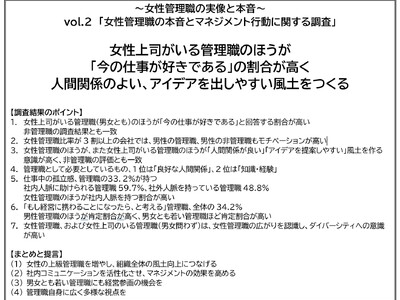 ～女性管理職の実像と本音～vol.2　「女性管理職の本音とマネジメント行動に関する調査」