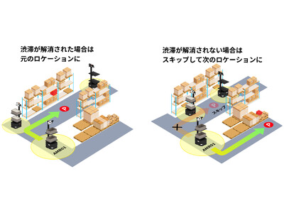 ラピュタロボティクス、協働型ピッキングアシストロボット「ラピュタPA-AMR」の機能をさらに拡張