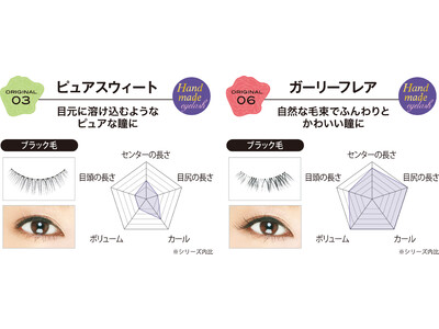 ミッシュブルーミンから自宅でカンタンにできるセルフエクステラインが新発売！