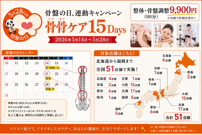 5月28日は骨盤（こ・つ・ばん）の日！整体×骨盤カラダファクトリー の51店舗で「骨骨（コツコツ）ケア15Days」を実施