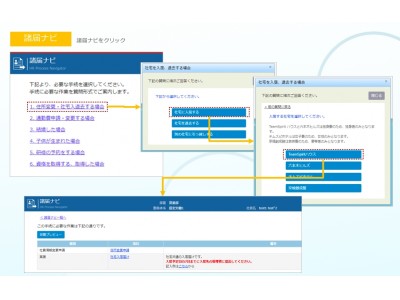 チームスピリット Summer’18バージョンアップ、「TeamSpirit HR」に新たに「諸届ナビ機能」を追加!
