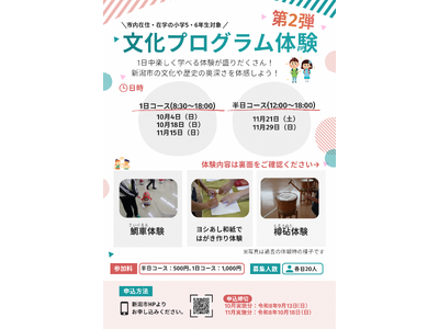�y���w�T�E�U�N���Ώہz1�������N���N�ł���̌��������ς��I�V���s�̕�������j���y�����w�ׂ�u�q�ǂ����������v���O�����̌��v�̑�2�e�����{���܂��I